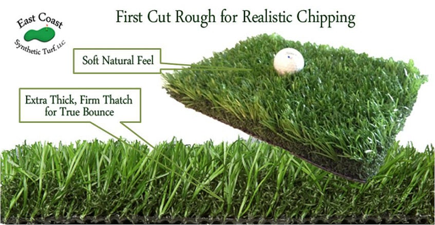 Pro Putt Systems: Multi Surface Chipping Pad