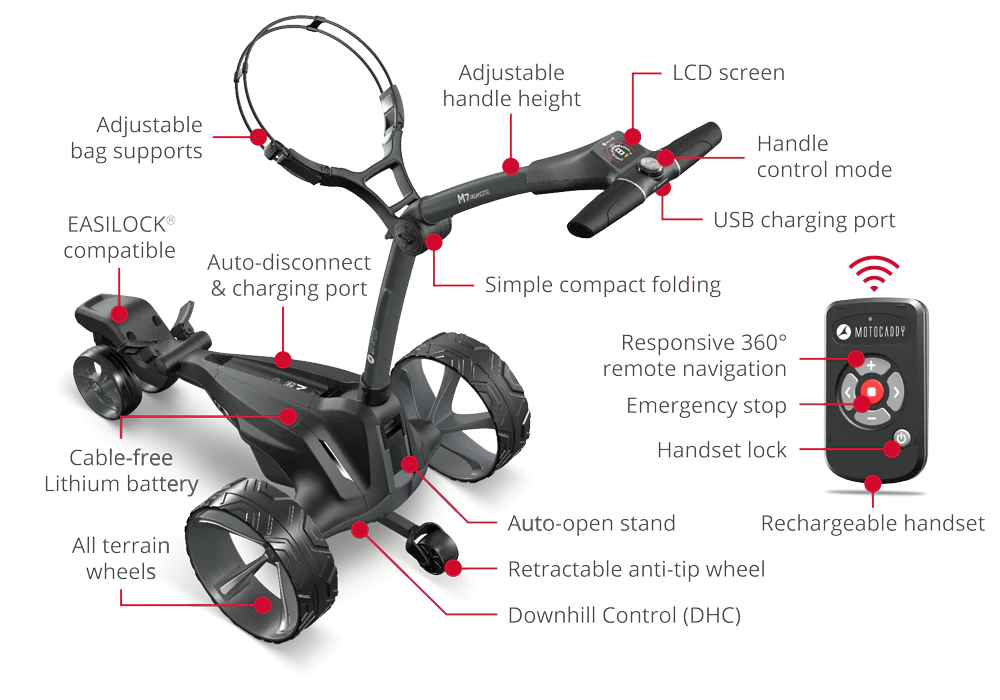Motocaddy M7 Remote Control Electric Caddy